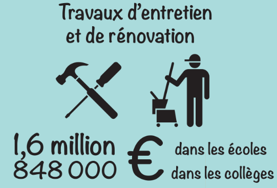 Travaux d'entretien et de rénovation (Mairie du 12e)